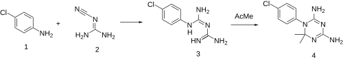 Synthesis: Patents: Cycloguanil synthesis.svg