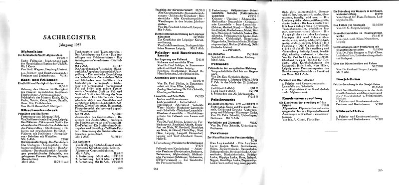 File:Das Pelzgewerbe 1957, Inhaltsverzeichnis.jpg