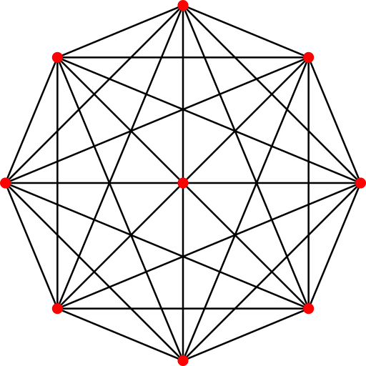 File:E5 graph ortho.svg