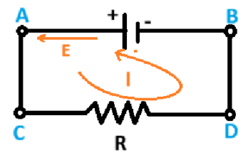 Ejemplo de circuito 1