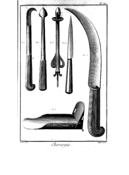 File:Encyclopedie volume 2b-124.png