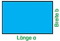 Wenn man die Länge und die Breite eines Rechtecks miteinander multipliziert, kann man ihren Flächeninhalt errechnen.