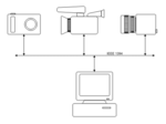 Vorschaubild für FireWire-Kamera