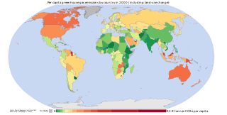 Environmental issues in the United States