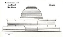 The Buddhist Stupa at Kuruhinna in Gan Island (Haddhunmathi Atoll). Western Side Gan L03s1.jpg