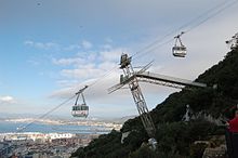 gibraltar spain tourism