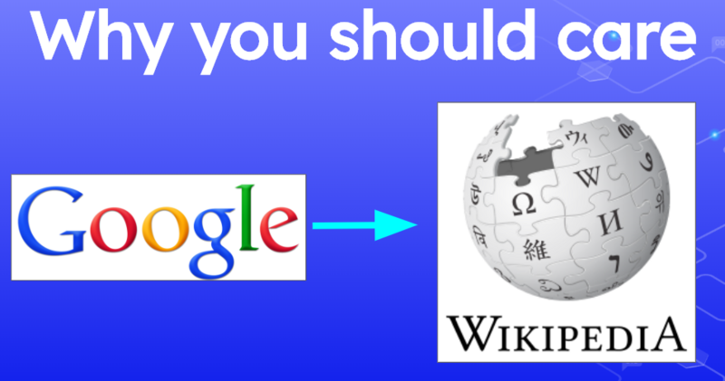 File:Google sends people to Wikipedia.png