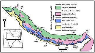 <span class="mw-page-title-main">Tectonostratigraphy</span>