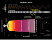 Test de Simon Villeneuve