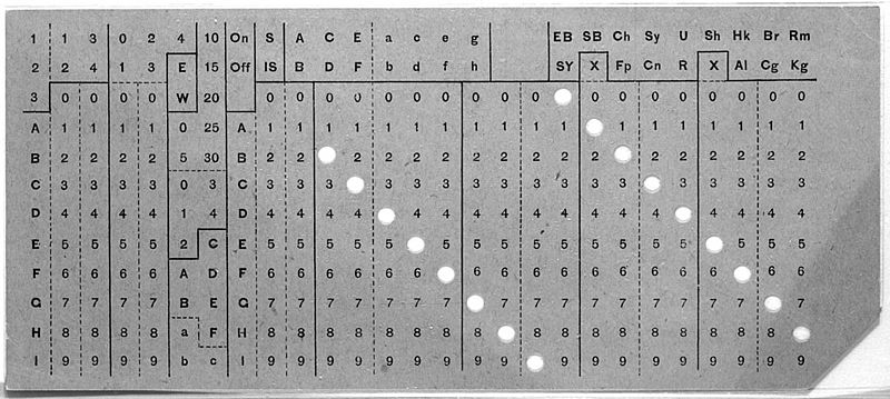 Fichier:Hollerith Punched Card.jpg