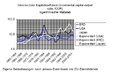 Vorschaubild der Version vom 17:26, 13. Feb. 2013