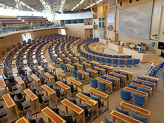 <span class="mw-page-title-main">Riksdag</span> Supreme legislative body of Sweden