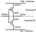 Vignette pour Push-pull (électronique)