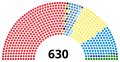 Vignette pour la version du 15 août 2022 à 04:44