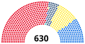 Vignette pour la version du 15 août 2022 à 04:47