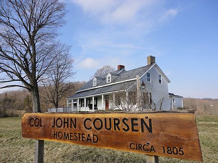 JohnCoursenHouseWithSign