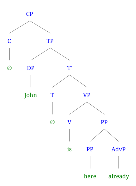 File:John is here already (affirmative).png