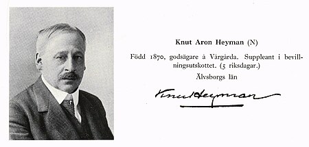 ไฟล์:Knut Heyman 1870 SPA.jpg
