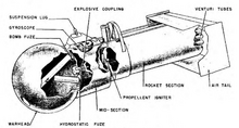 A post-war diagram of a German Kurt, rocket-boosted bouncing bomb.[49]