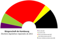 Vignette pour la version du 31 mars 2012 à 16:45