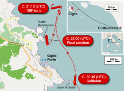 Costa Concordian Karilleajo: Onnettomuus, Pelastustoimet, Miehistö
