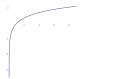 תמונה ממוזערת לגרסה מ־11:25, 28 בנובמבר 2007