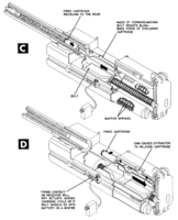 APIブローバック方式の作動機構を持つMK 108 機関砲の作動構造図（後半）