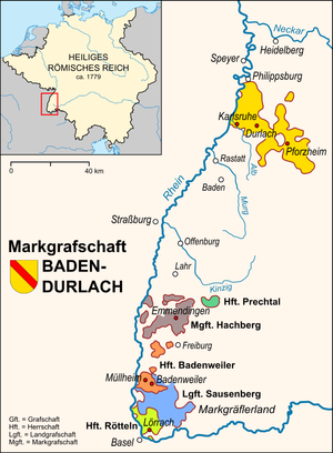 Markgrevskabet Baden-Durlach