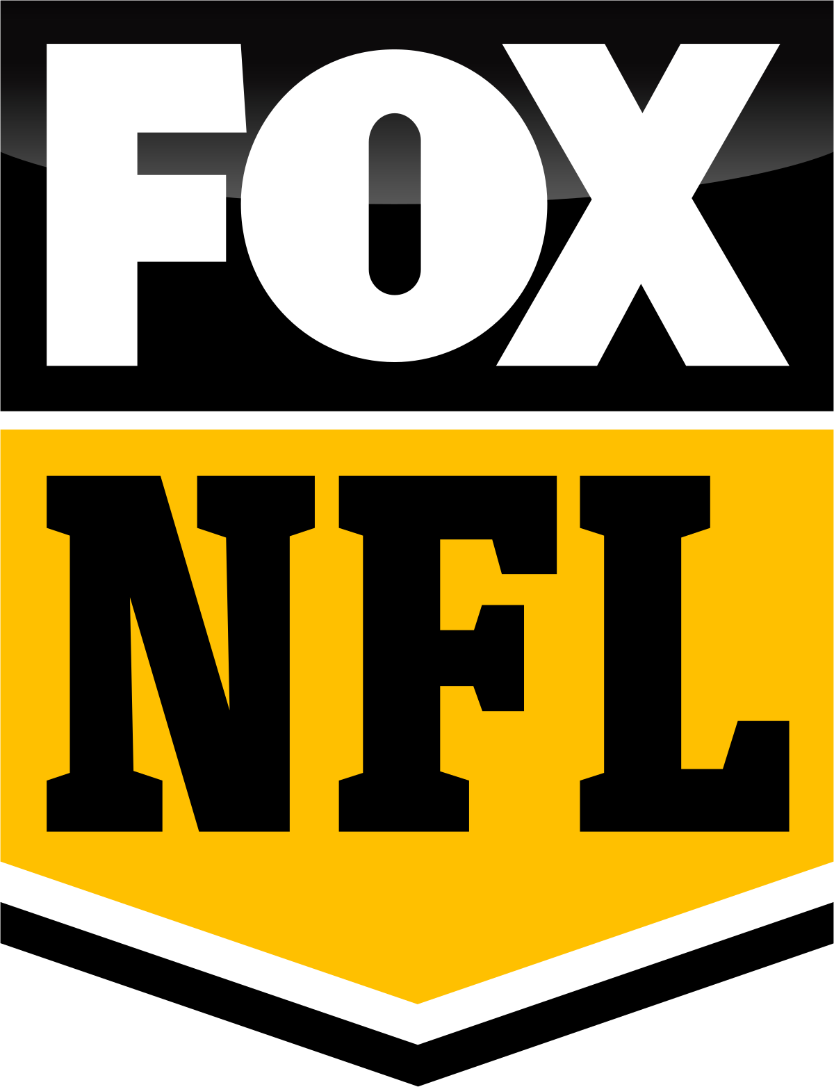 NFL playoffs - Wikipedia