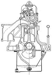 1.9L Opel CIH - front cross-section OpelCIH-1.jpg