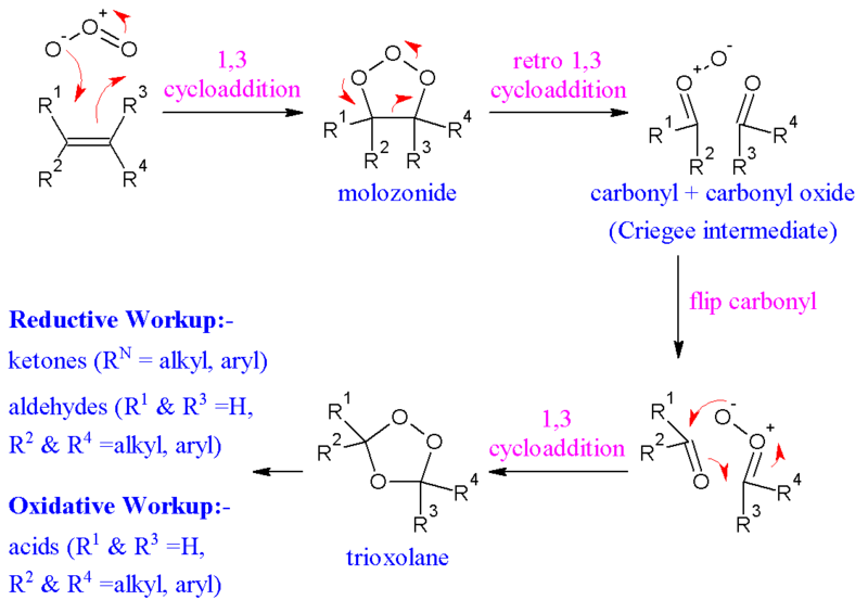 File:Ozonolysis-2.png