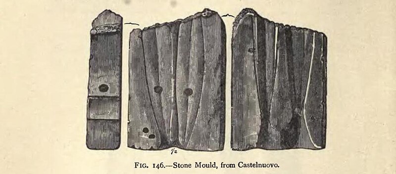 File:P.302-fig.146-Palæolithic Man and Terramara Settlements in Europe.jpg