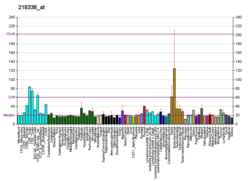 PBB GE PHC1 218338 fs.png'de