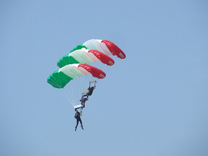 Parachute-Acrobatics.jpg