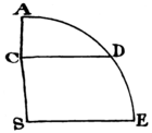 Plate 17, Figure 1