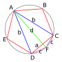 Thumbnail for File:Ptolemy Pentagon2.svg