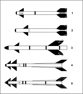 من أعلى إلى أسفل: شافرير-1, شافرير-2, بيثون-3, بيثون-4, بيثون-5.