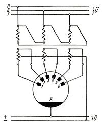 Třífázový plnovlnný usměrňovač se šesti anodami a třífázovým externím transformátorem se středovým odbočením na sekundární straně