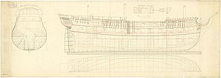 HMS <i>Resistance</i> (1782) Fifth-rate of the Royal Navy