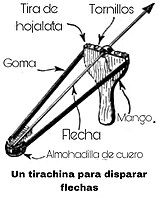 Un diagrama de 1922 que muestra la construcción de una honda que dispara flechas.