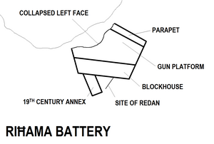 Riħama Батарея map.png