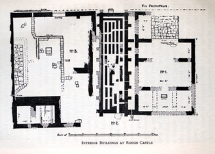 Rough Castle Fort