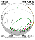 Thumbnail for Solar eclipse of April 3, 1848