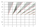 Pisipilt versioonist seisuga 20. juuli 2011, kell 00:41