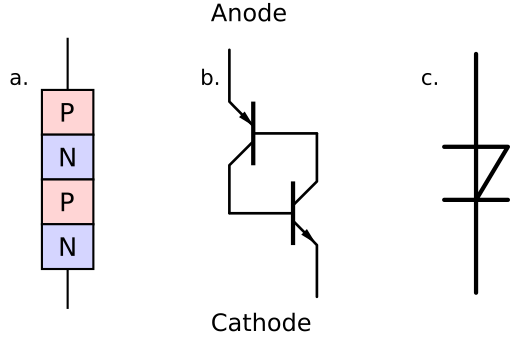 File:Shockley Diode 4-Layer.svg