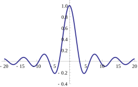 Characteristic Function Probability Theory Wikipedia