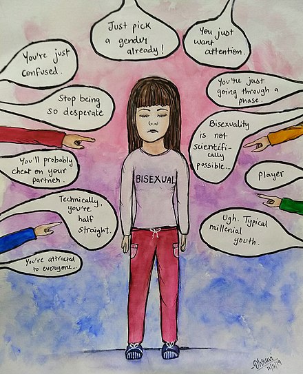 An illustration of examples of various stigma against bisexuals