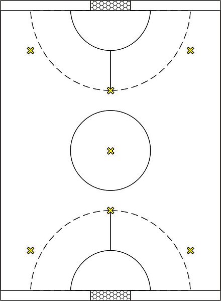 File:Spielfeld.jpg