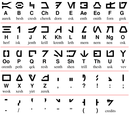 ภาษาในสตาร์ วอร์ส