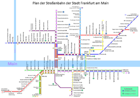 Иллюстративное изображение раздела Франкфурт-на-Майне Трамвай